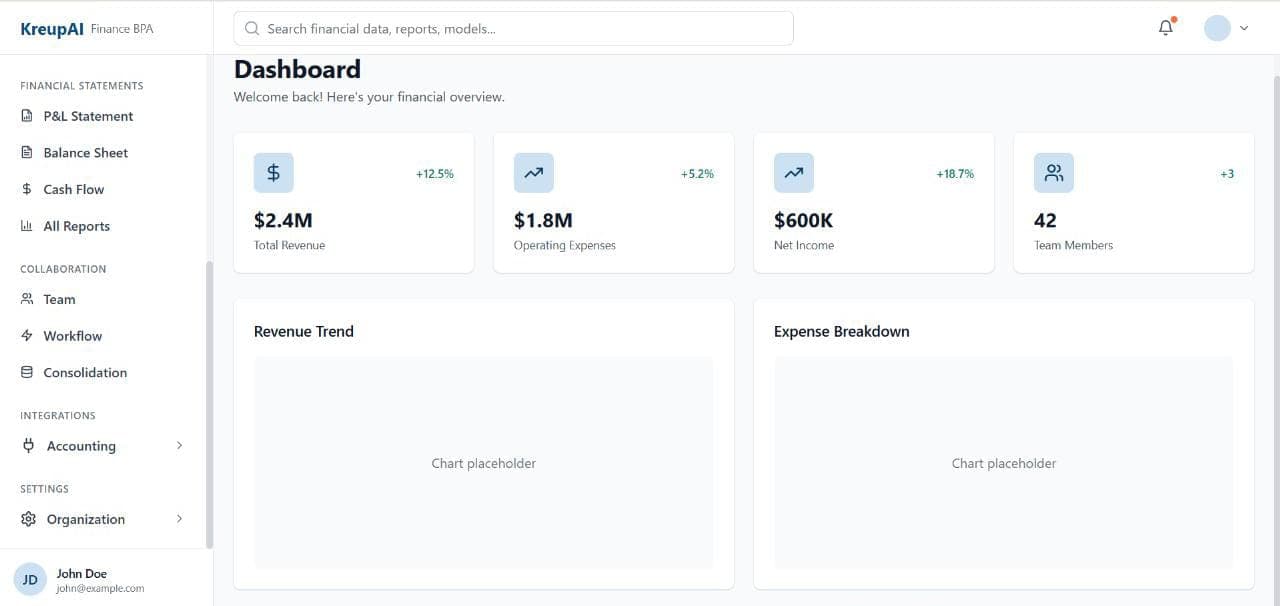 Enterprise Finance Dashboard