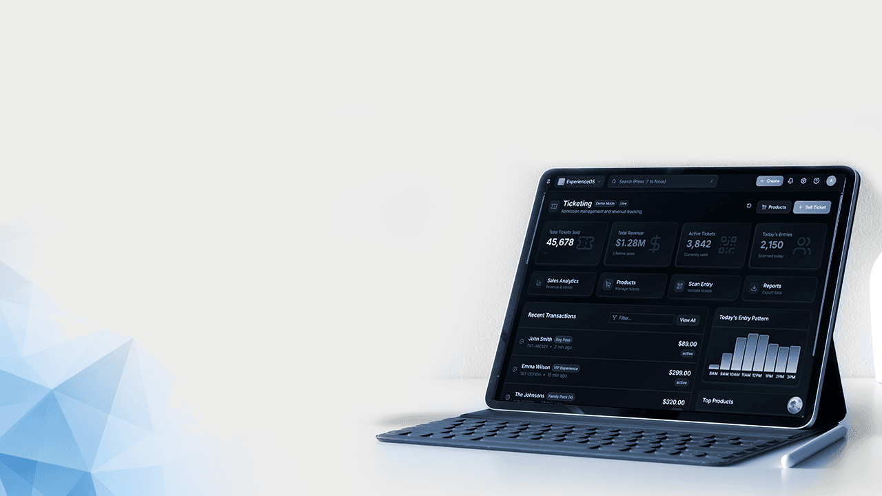 AI Platform Analytics