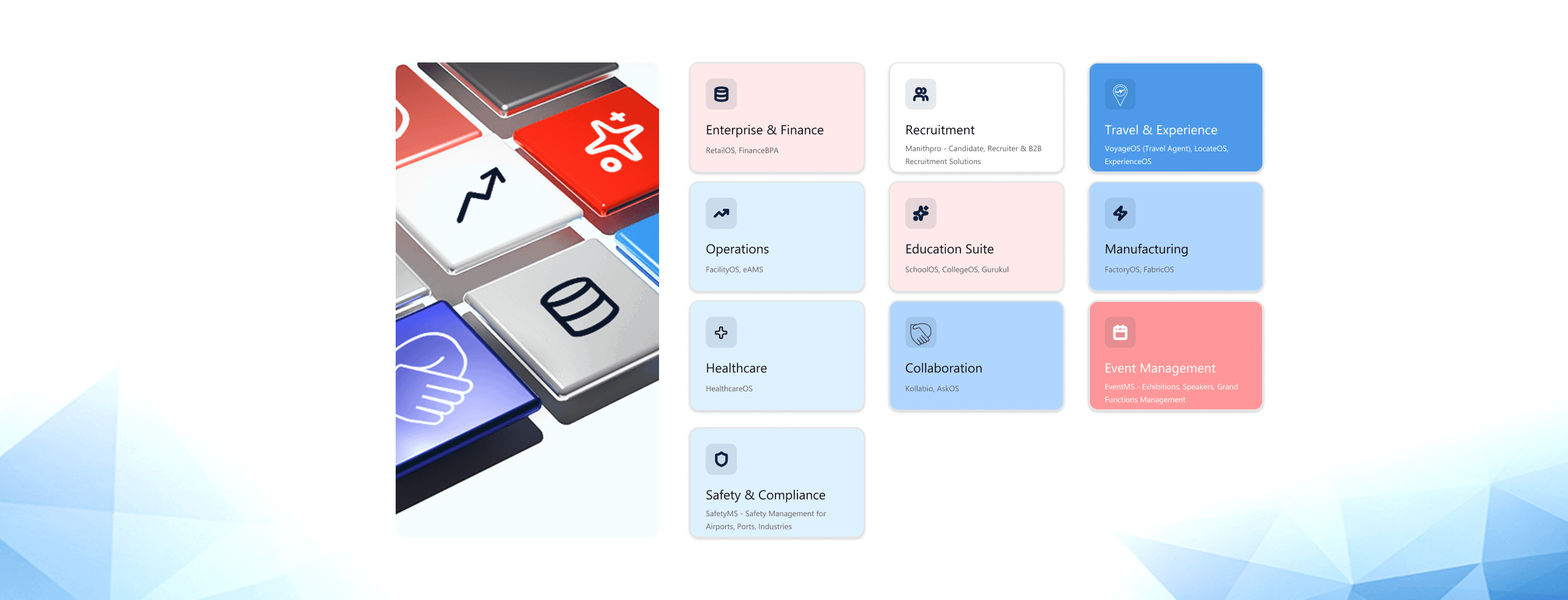 KreupAI Product Ecosystem